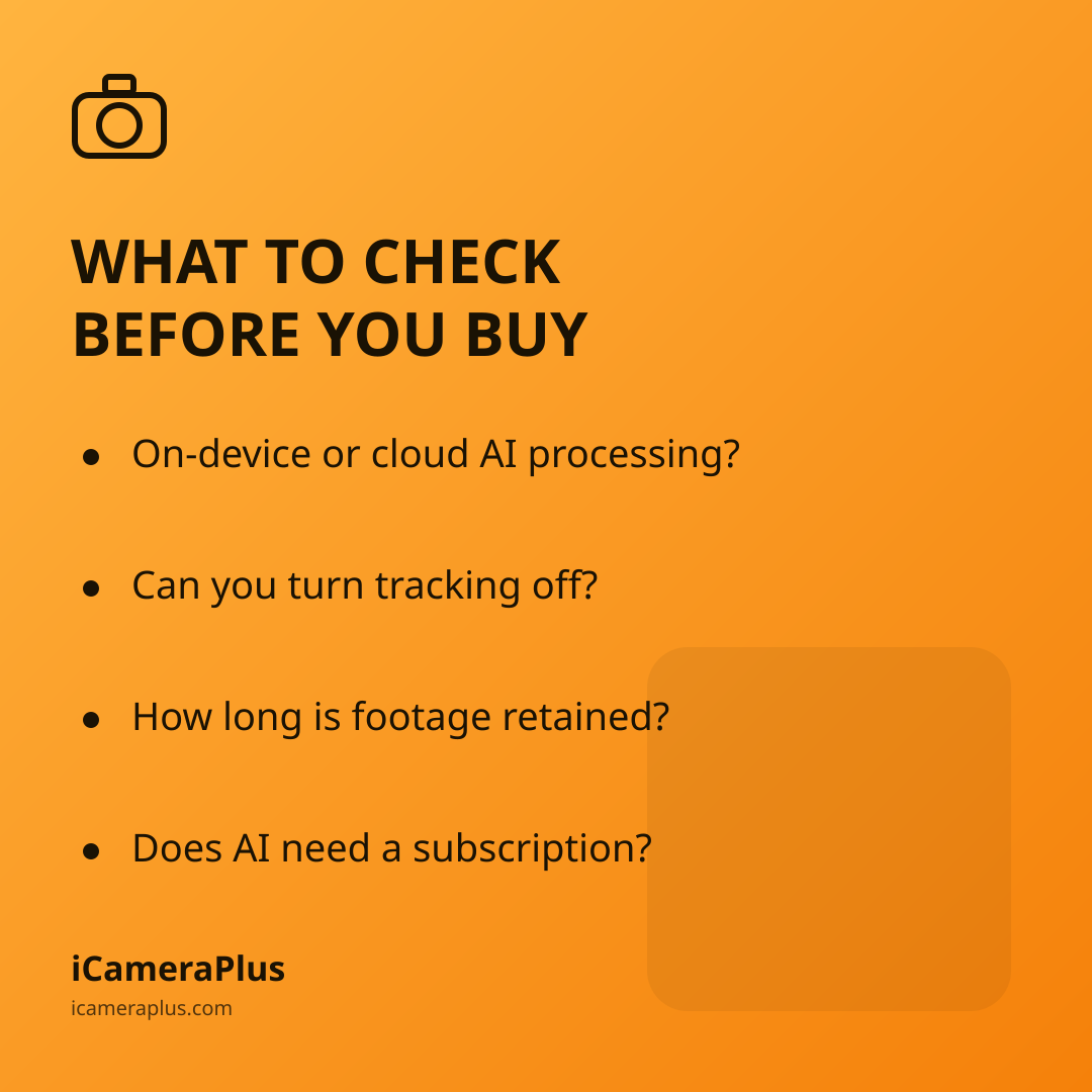 Orange gradient card headlined "What To Check Before You Buy" listing four bullet questions: on-device or cloud AI processing, whether tracking can be turned off, how long footage is retained, and whether AI needs a subscription, with the iCameraPlus logo at the bottom.