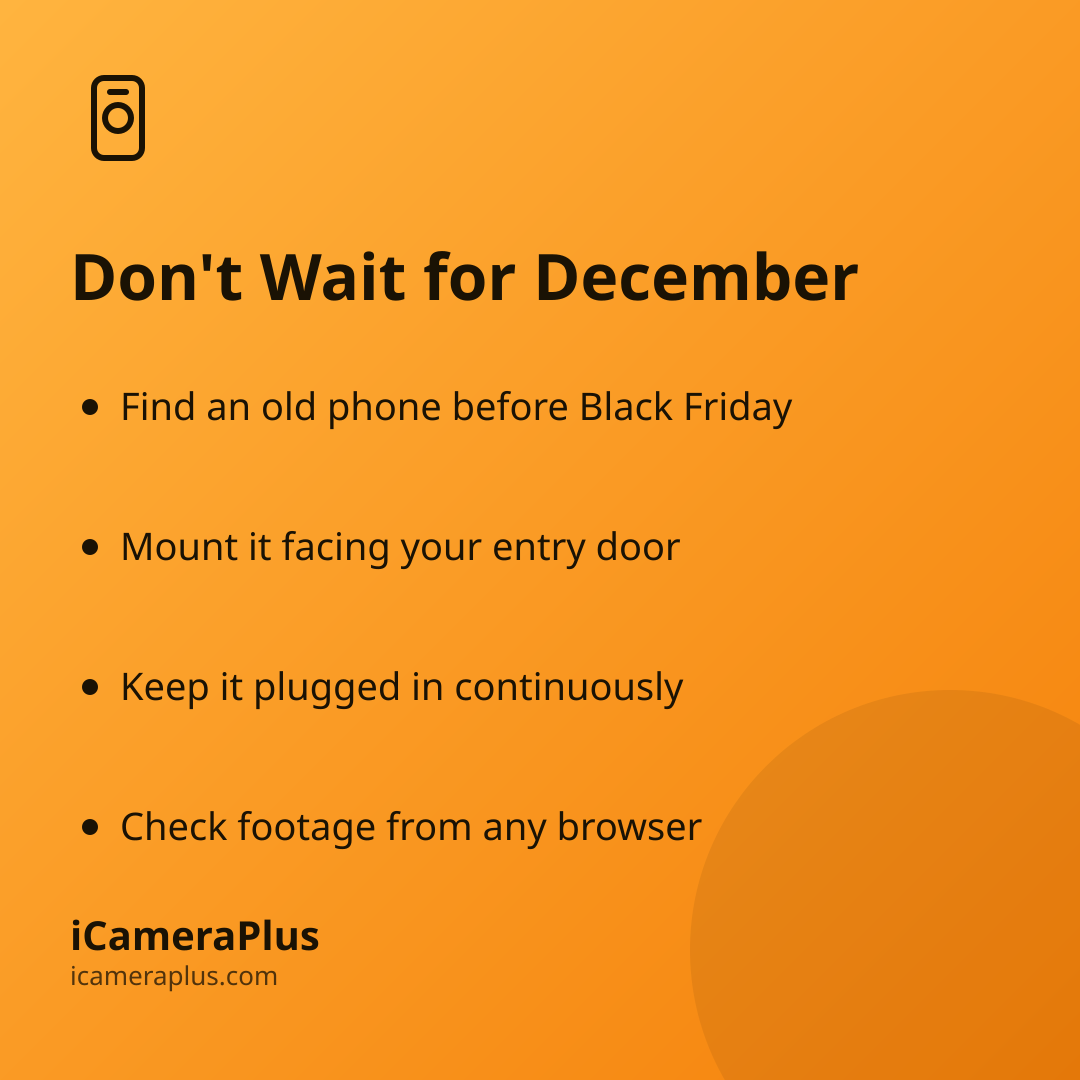 Orange gradient card titled "Don't Wait for December" listing four bullet-pointed steps to repurpose an old phone as a camera before Black Friday