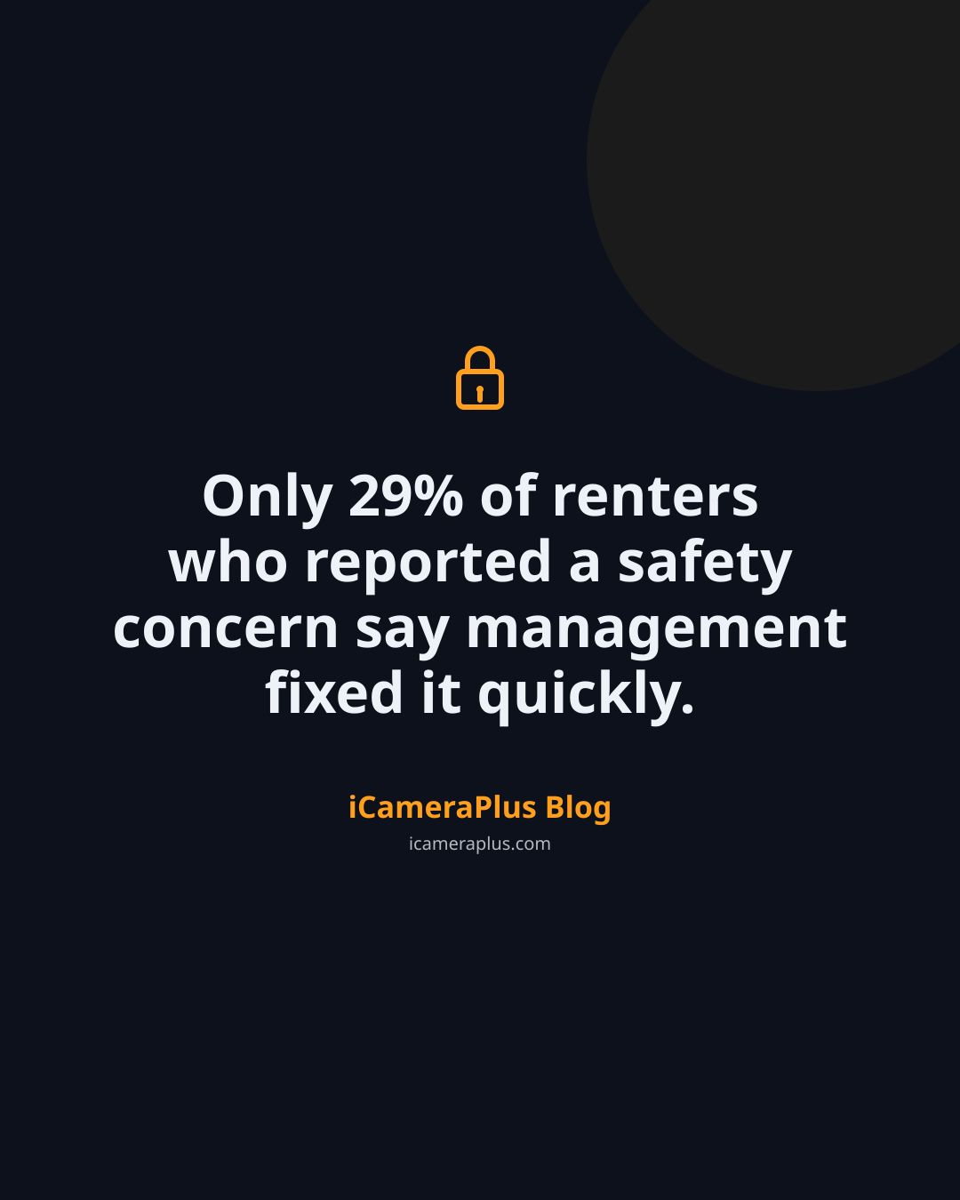 Dark navy quote card with a lock icon and the centered stat quote "Only 29% of renters who reported a safety concern say management fixed it quickly," attributed to iCameraPlus Blog