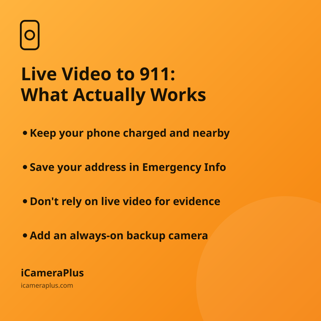 Takeaway card "Live Video to 911: What Actually Works" listing four practical steps: keep your phone charged, save your address in Emergency Info, don't rely on live video for evidence, and add an always-on backup camera