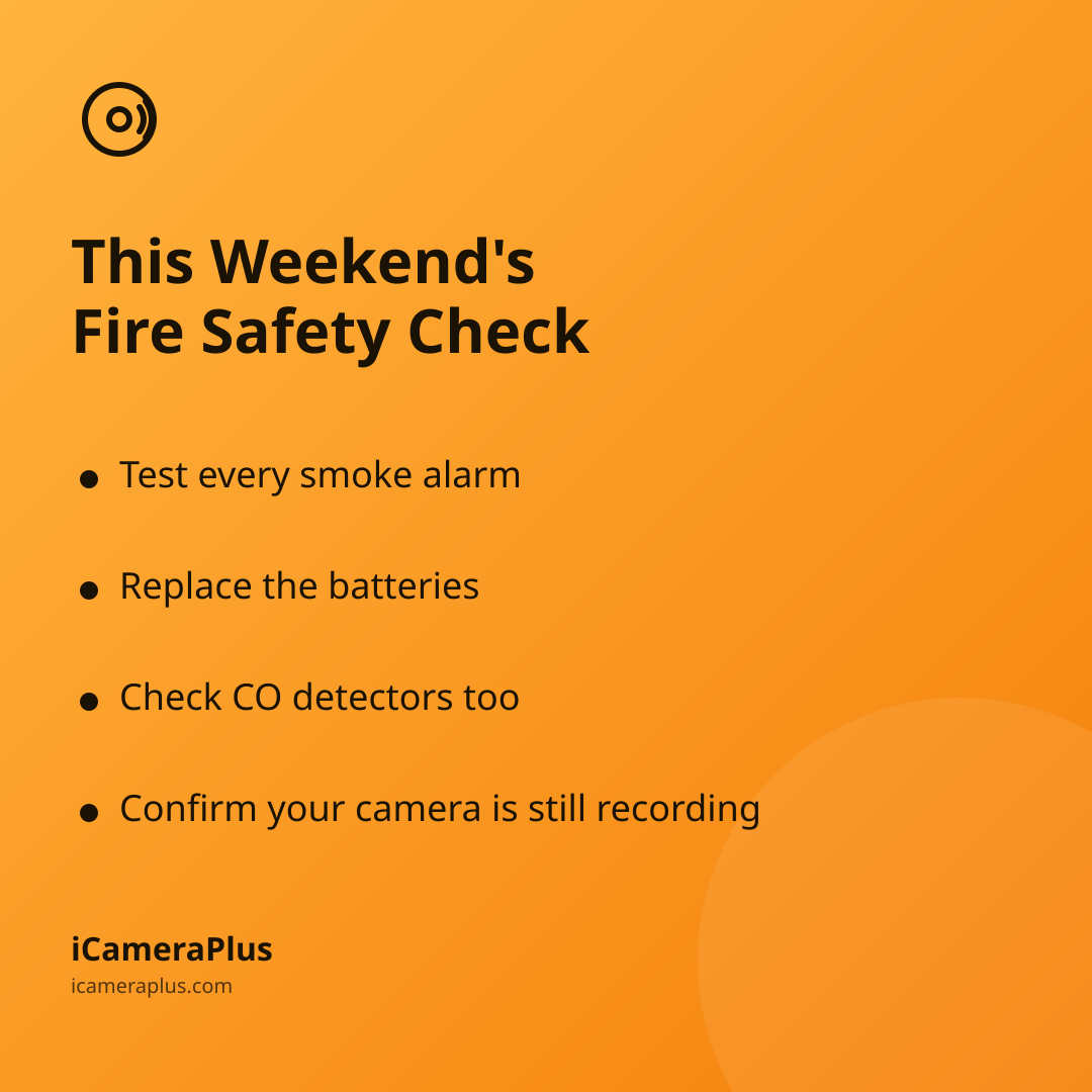 Checklist card titled "This Weekend's Fire Safety Check" with four bulleted takeaways about testing alarms, replacing batteries, checking CO detectors, and confirming the camera is recording, on an orange gradient