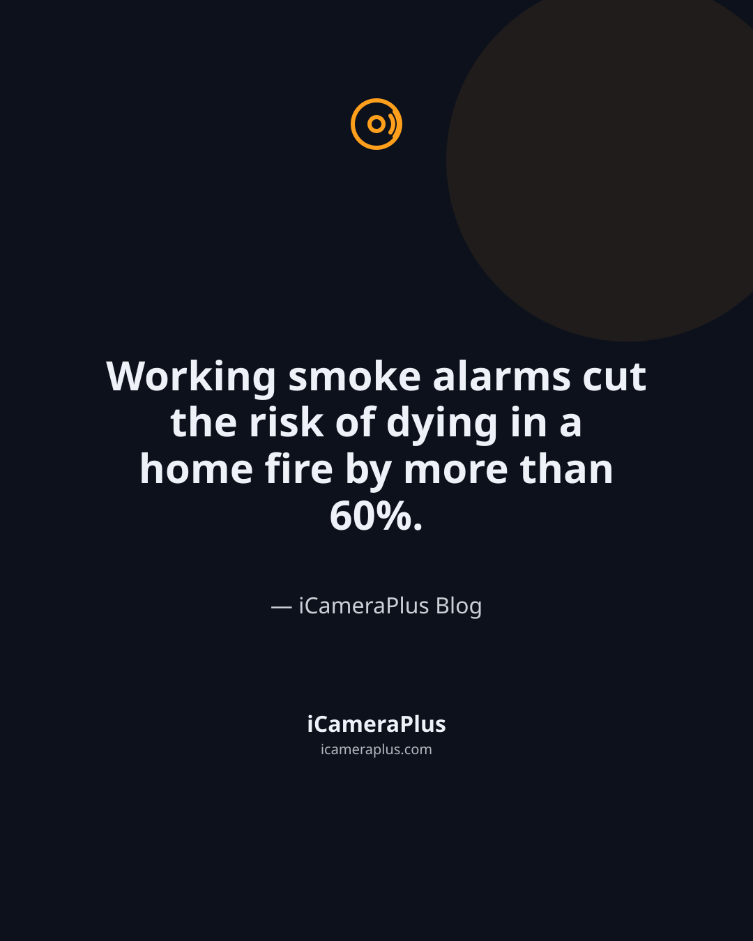 Dark navy quote card with a smoke-alarm icon reading "Working smoke alarms cut the risk of dying in a home fire by more than 60%." attributed to iCameraPlus Blog
