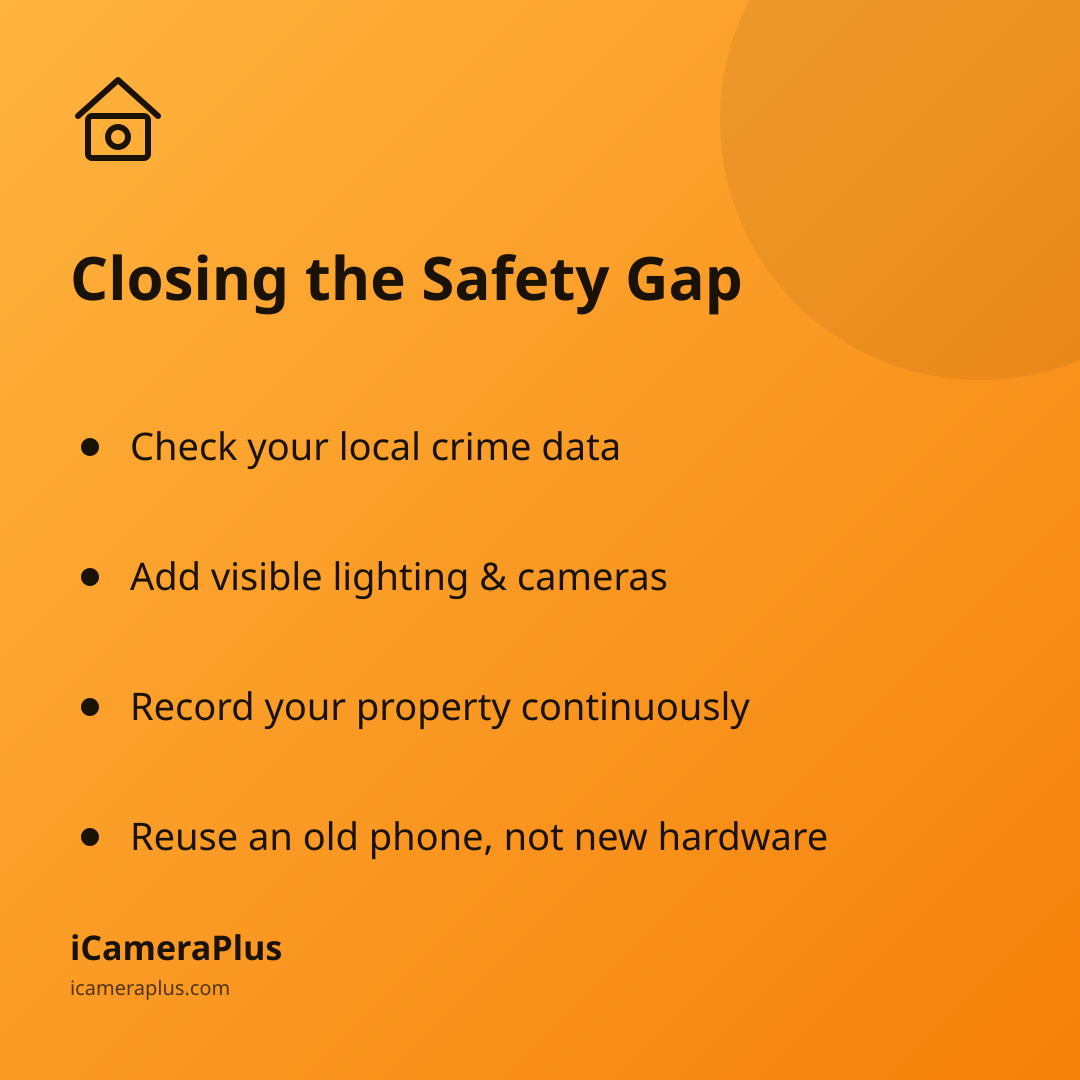 Takeaway card titled Closing the Safety Gap with four bulleted tips on an orange gradient background
