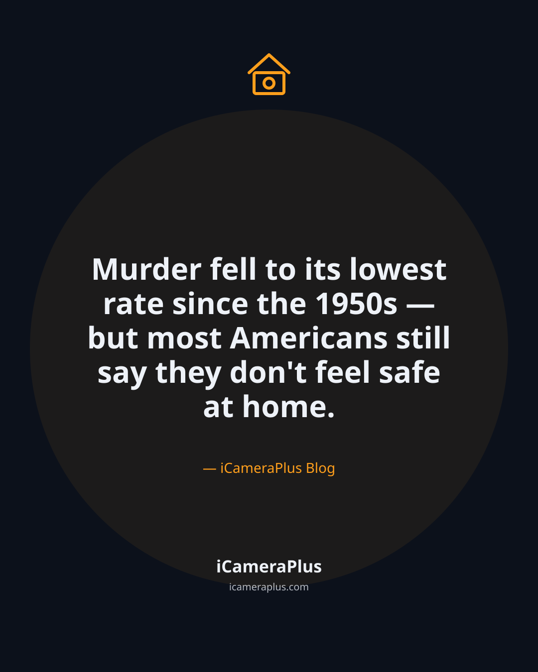 Dark navy quote card reading Murder fell to its lowest rate since the 1950s but most Americans still say they don't feel safe at home, attributed to iCameraPlus Blog