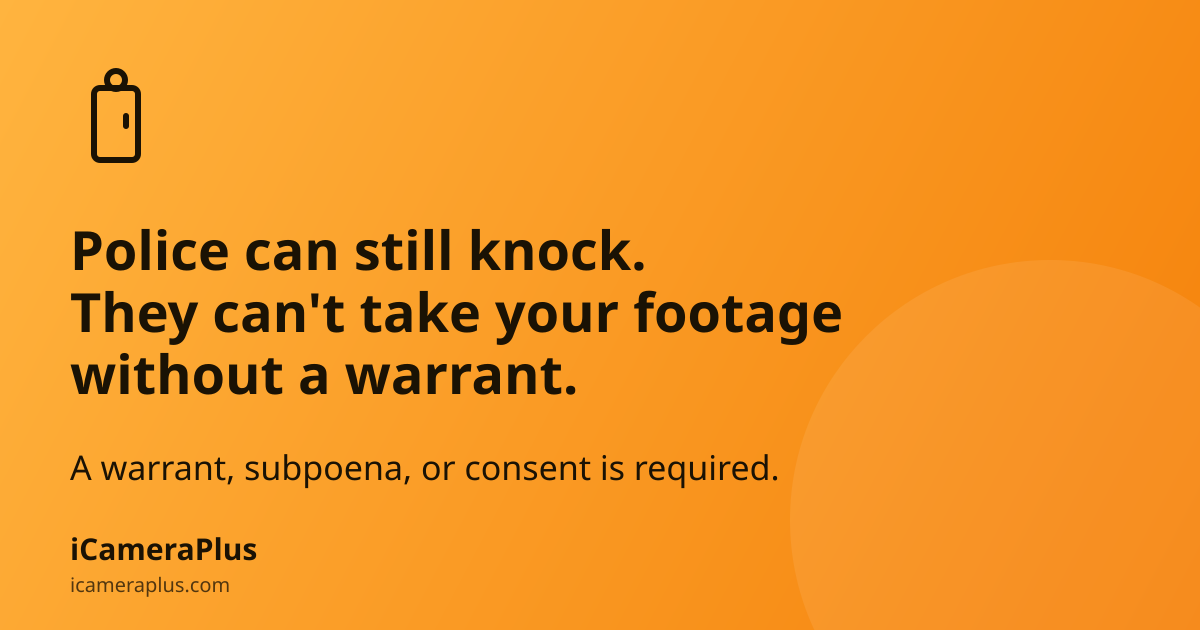 Headline card reading "Police can still knock. They can't take your footage without a warrant." with a door-and-camera icon and iCameraPlus branding on an orange gradient background