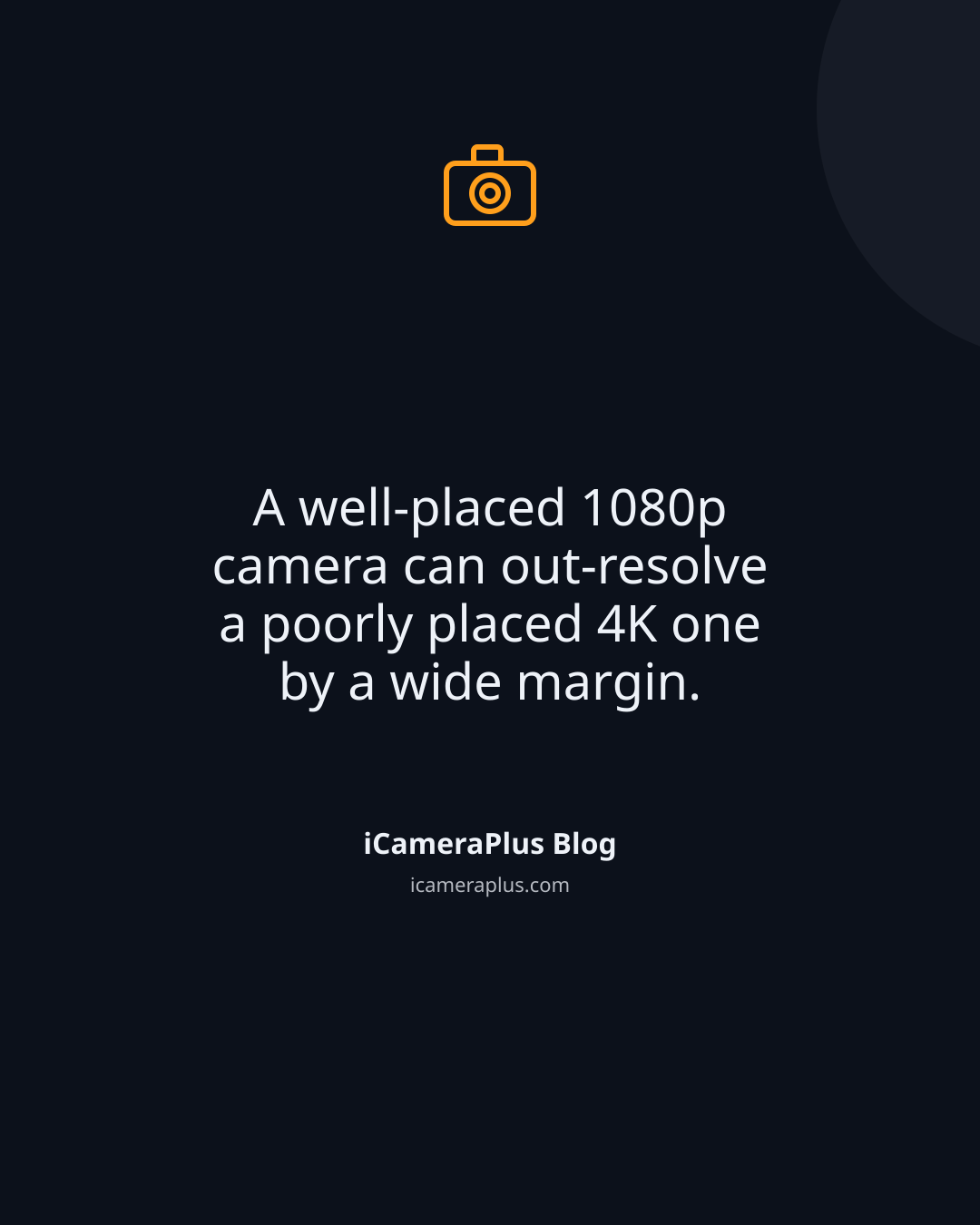 Dark navy quote card with a drawn camera icon reading "A well-placed 1080p camera can out-resolve a poorly placed 4K one by a wide margin." attributed to iCameraPlus Blog