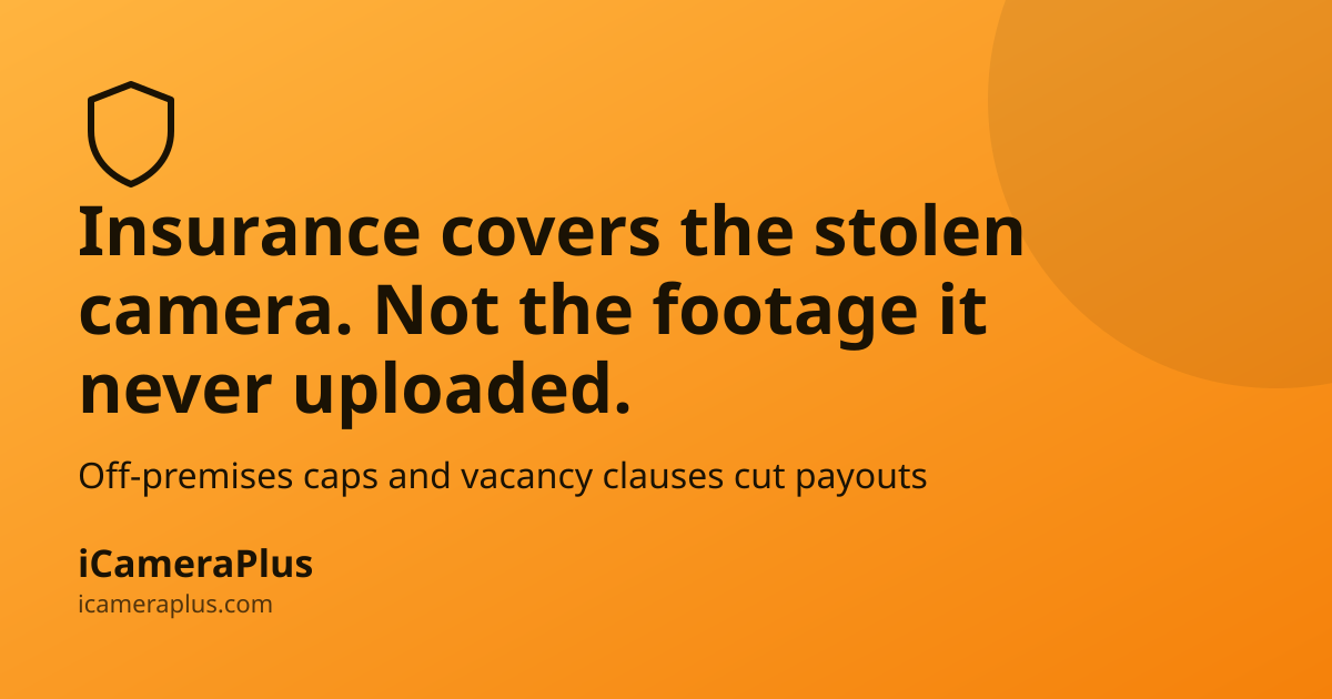 Orange gradient card with headline "Insurance covers the stolen camera. Not the footage it never uploaded." a shield icon, a supporting line about off-premises caps and vacancy clauses, and the iCameraPlus brand mark