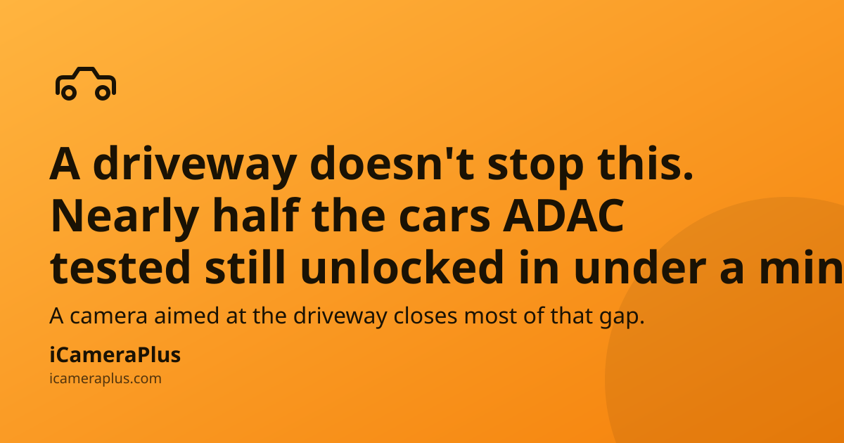 Orange gradient card with a monoline car icon and the headline "A driveway doesn't stop this. Nearly half the cars ADAC tested still unlocked in under a minute," plus the iCameraPlus brand mark