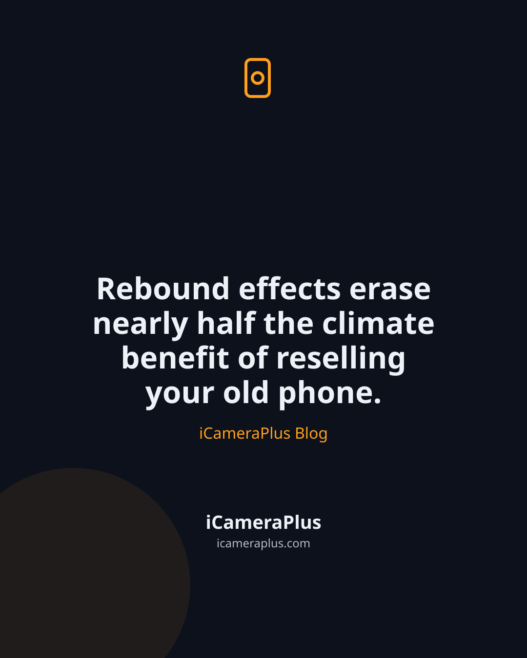 Dark navy card with the centered quote "Rebound effects erase nearly half the climate benefit of reselling your old phone," attributed to iCameraPlus Blog, above the iCameraPlus brand footer.