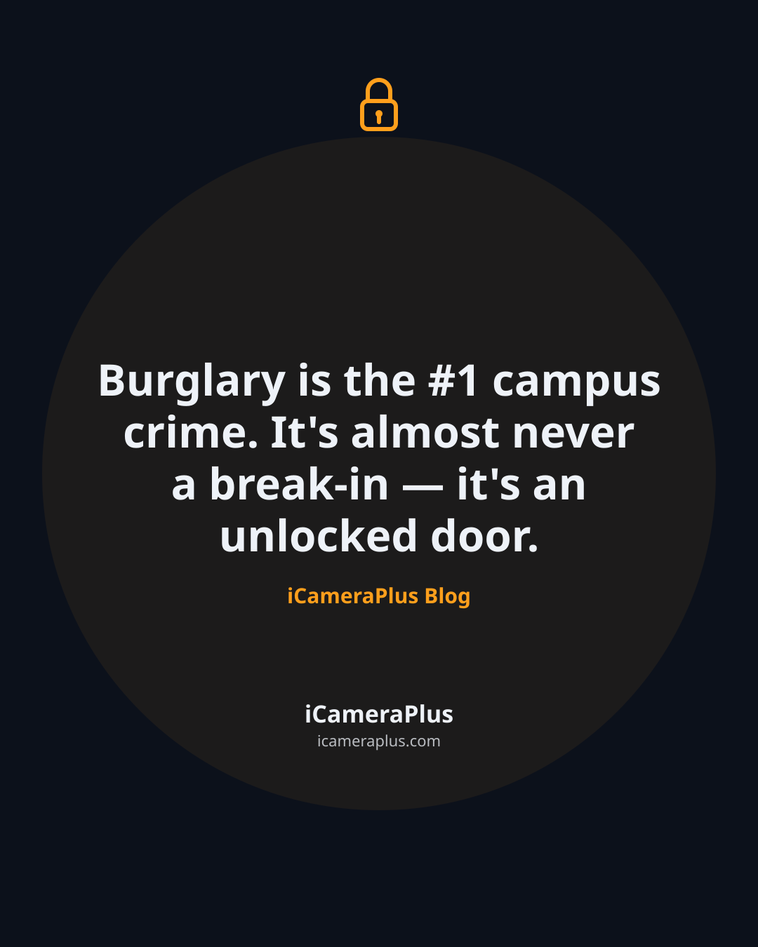 Dark navy quote card with a padlock icon and the centered sentence "Burglary is the #1 campus crime. It's almost never a break-in — it's an unlocked door," attributed to iCameraPlus Blog