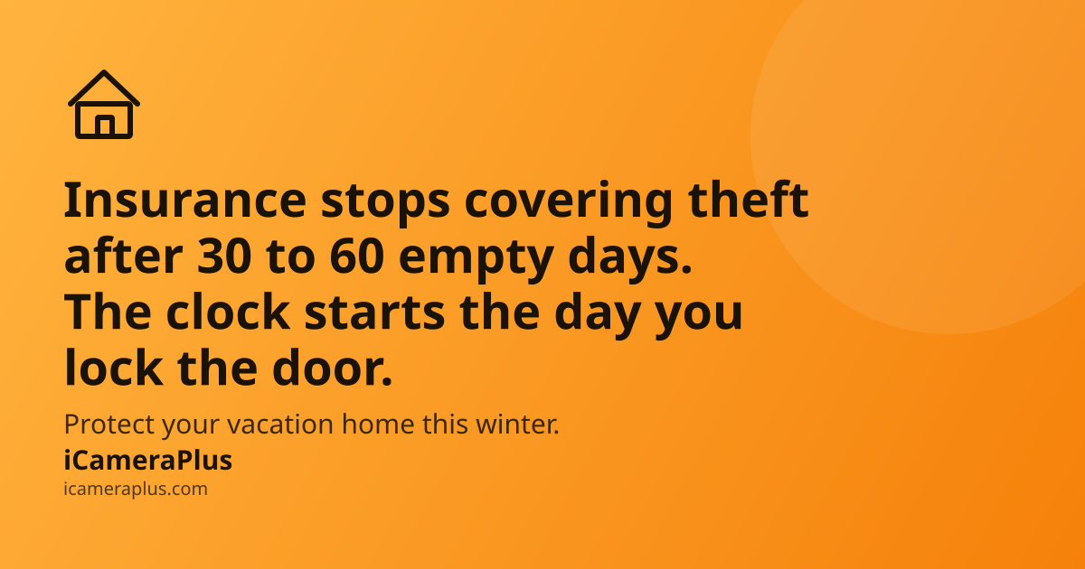 Orange gradient card with a hand-drawn house icon and headline reading "Insurance stops covering theft after 30 to 60 empty days. The clock starts the day you lock the door." with iCameraPlus branding at the bottom.