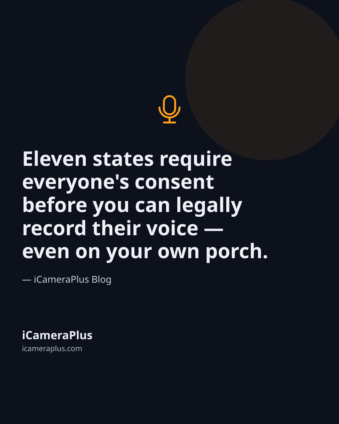 Tall navy quote card with a drawn microphone icon above the quote "Eleven states require everyone's consent before you can legally record their voice — even on your own porch," attributed to iCameraPlus Blog.