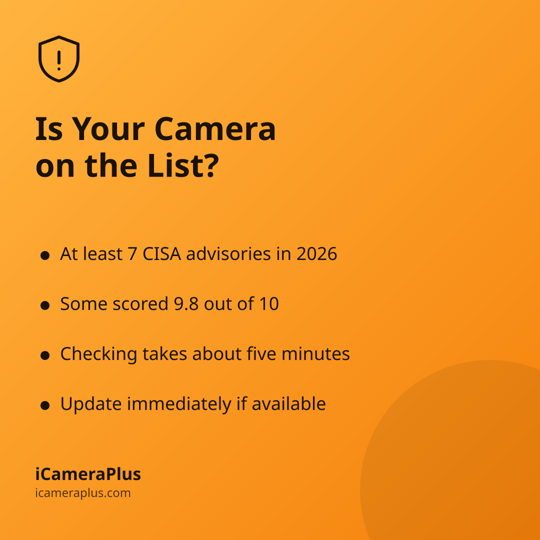 Takeaway card headed "Is Your Camera on the List?" with four bulleted facts about CISA camera advisories, on an orange gradient background.
