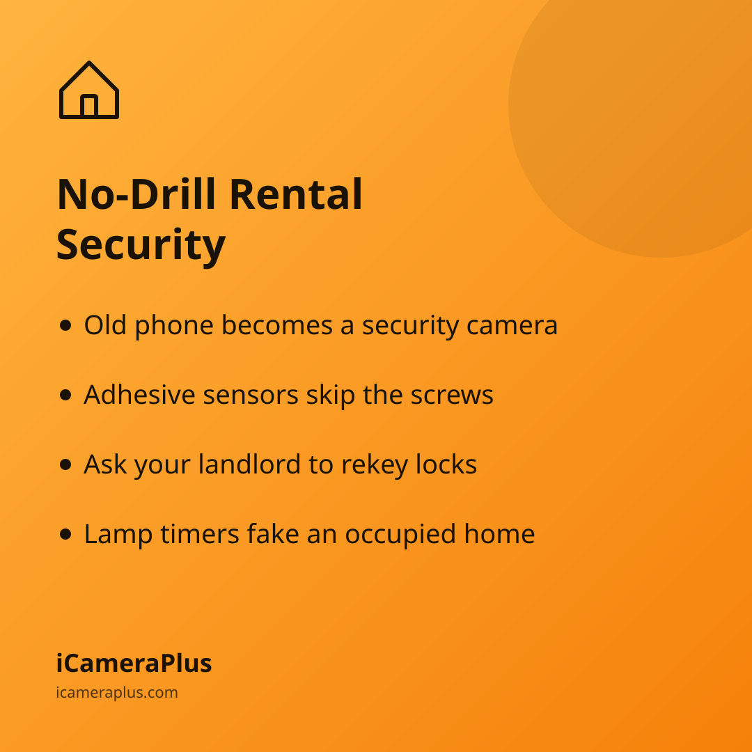 Orange gradient card headed "No-Drill Rental Security" with four bulleted takeaways about phone cameras, adhesive sensors, rekeying, and lamp timers