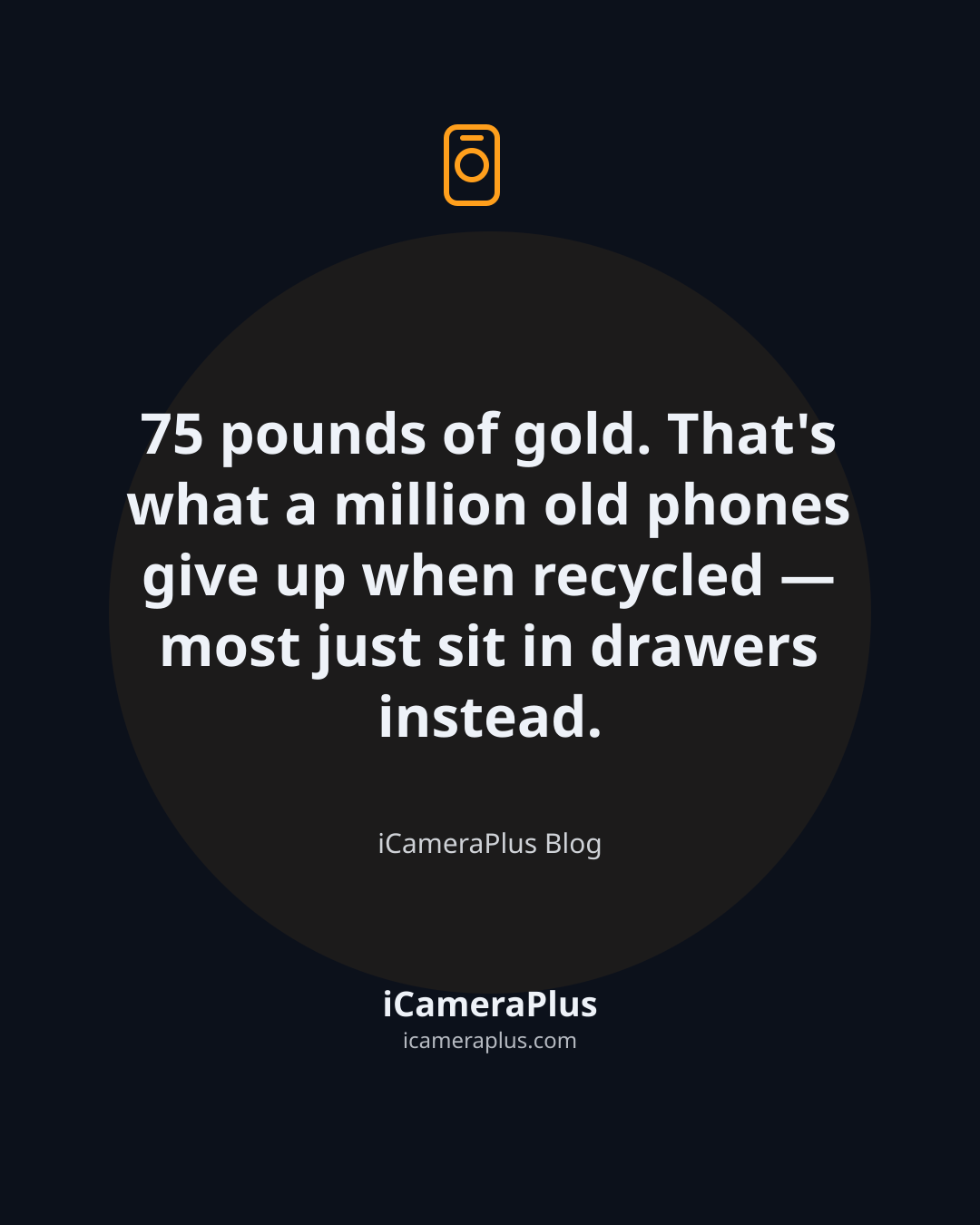 Dark navy quote card with the sentence "75 pounds of gold. That's what a million old phones give up when recycled — most just sit in drawers instead." above the iCameraPlus Blog attribution and brand mark