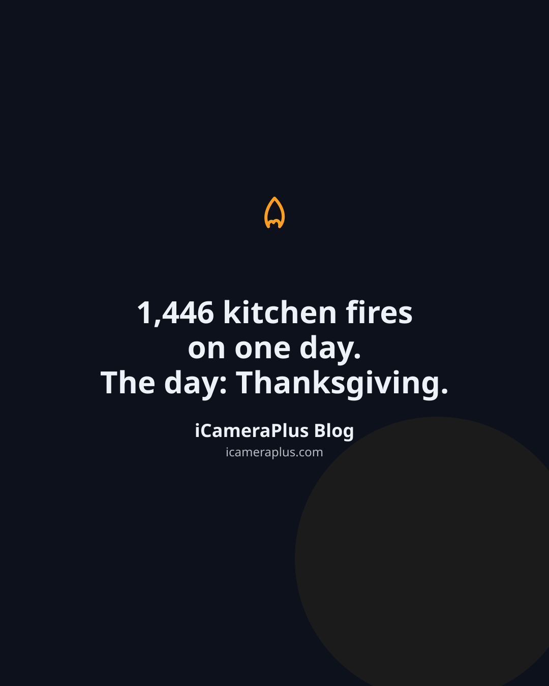 Dark navy quote card with a flame icon and the centered line "1,446 kitchen fires on one day. The day: Thanksgiving." attributed to iCameraPlus Blog.