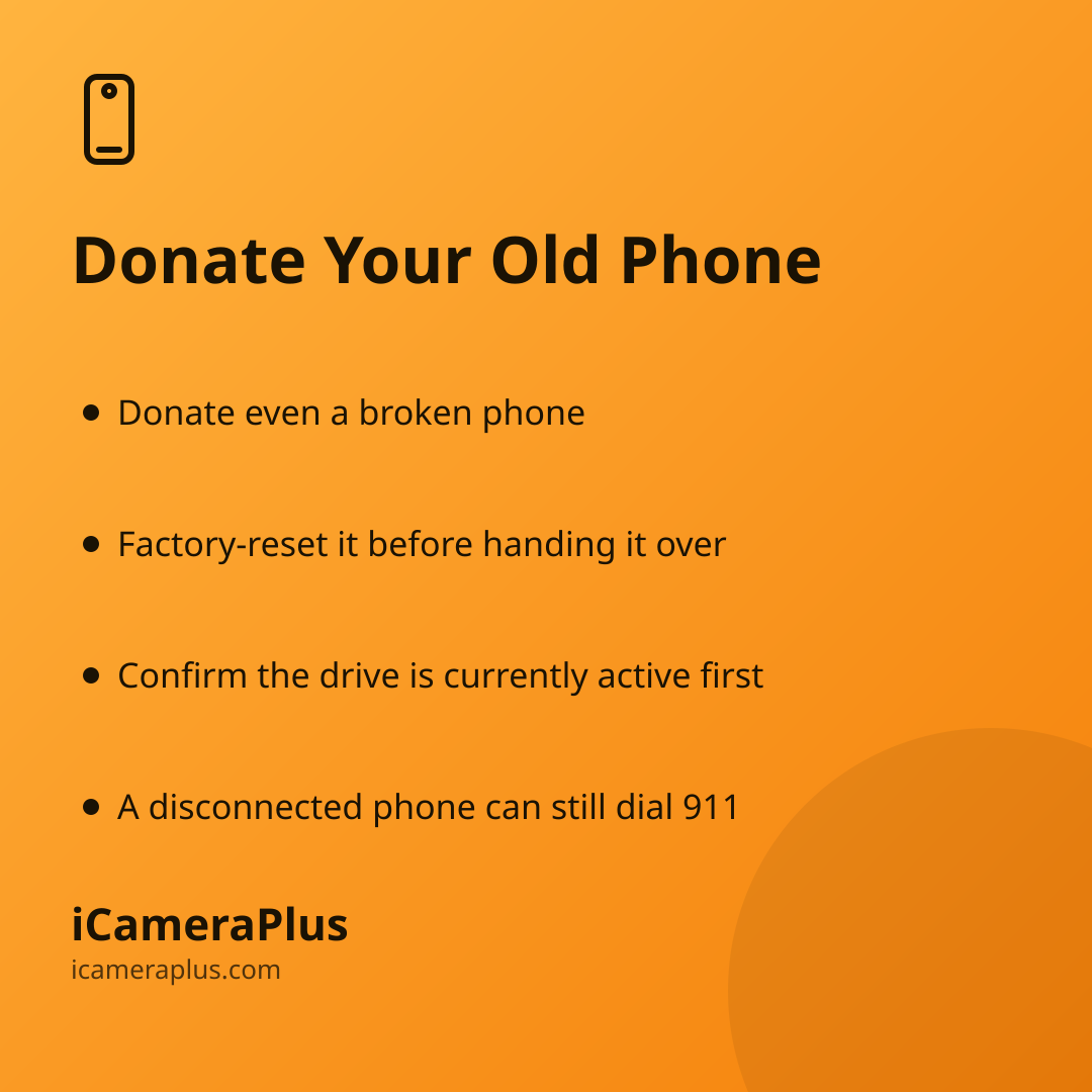 Donate Your Old Phone — orange gradient card listing four donation takeaways with bullet points and a phone icon