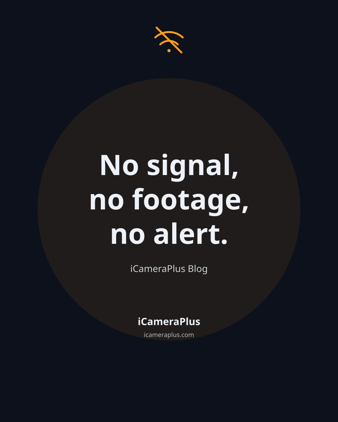 Dark navy quote card centered on the line "No signal, no footage, no alert." with a jammed Wi-Fi icon and iCameraPlus Blog attribution