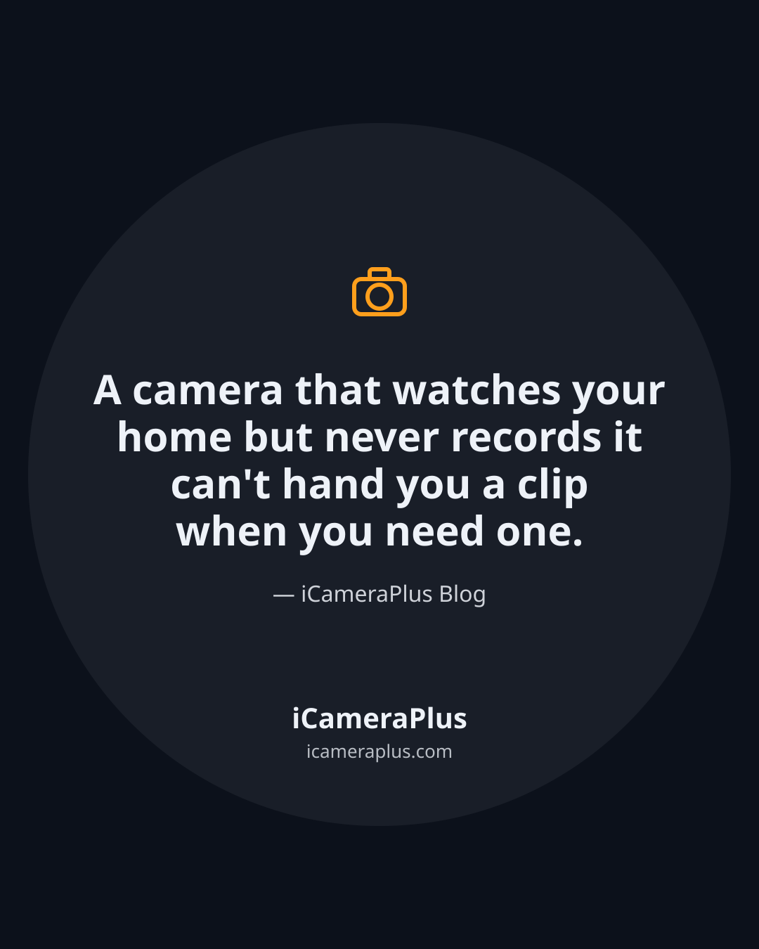 Dark navy card with an accent-colored camera icon above a centered quote: "A camera that watches your home but never records it can't hand you a clip when you need one." Attributed to iCameraPlus Blog, with the brand mark below.